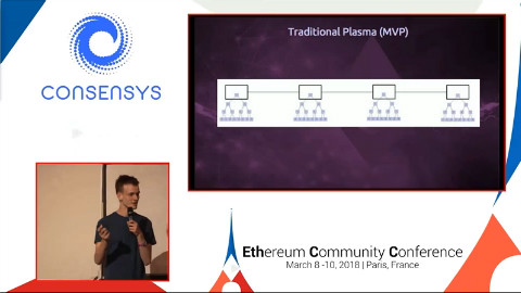 【B2转载】以太坊社区会议 by Vitalik Buterin 2018.03.09 巴黎